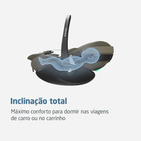 Carrinho Eva³ Luxe Twillic Truffle Trio Isofix 360 Maxi Cosi