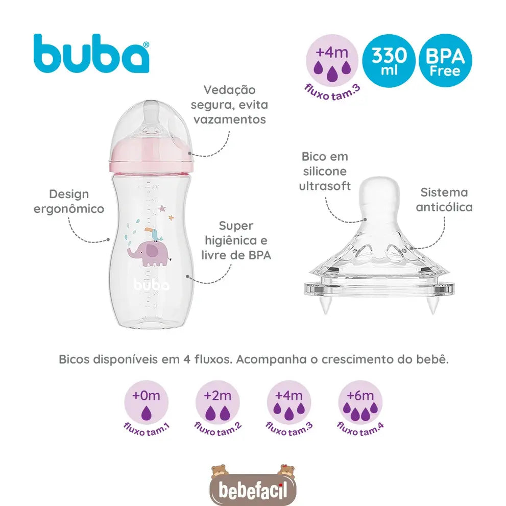 Mamadeira Anticólica Easy Flow Elefante Rosa 330ml Buba